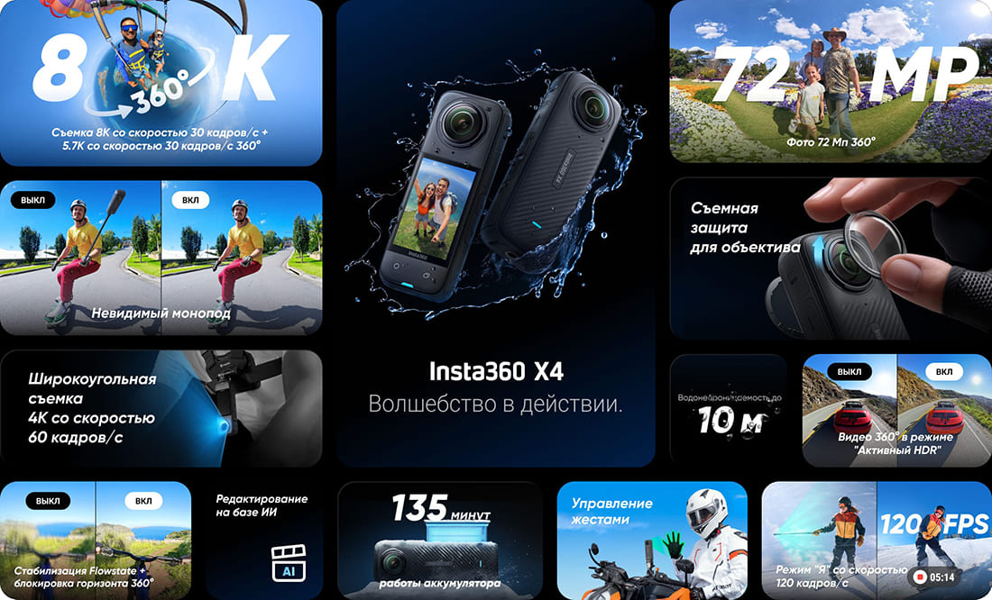 Экшн-камера Insta 360 X4 (Standard Bundle) Black, чёрный